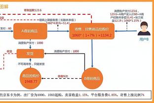 全能表现！布克12中7拿到21分4板6助&第三节14分